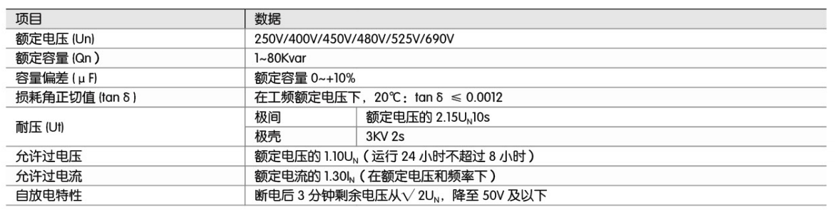 1571232317450.png image.png